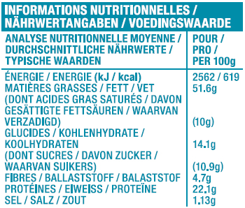 BEURRE DE CACAHUÈTES CREAMY SKIPPY®